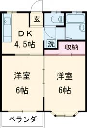 グリーンビューラーの間取り画像