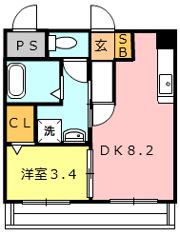 シャルマンツカーサの間取り画像