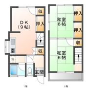 後田コーポの間取り画像