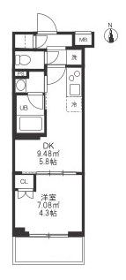 ハーモニーレジデンス蒲田アートヴィラの間取り画像