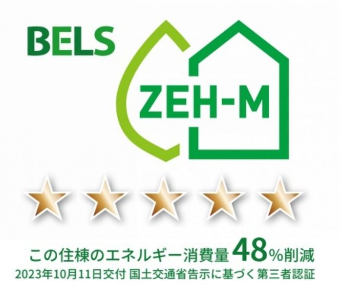 省エネラベル