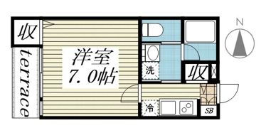 ルミエール エタンセル ドゥーの間取り画像
