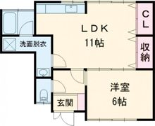 第一寺田荘の間取り画像