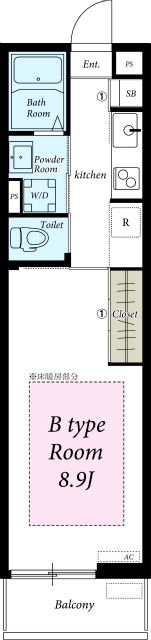 リブリ・フォルシアの間取り画像
