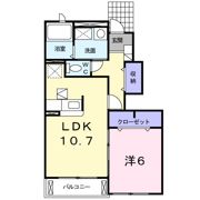 グリーンリーフⅠの間取り画像