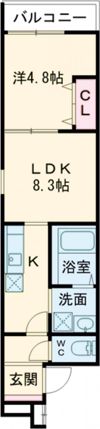 フジパレス八戸ノ里Ⅲ番館の間取り画像