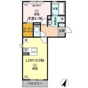 ガーデン五反田の間取り画像