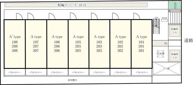 その他