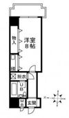 Kステーション大橋の間取り画像