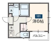 MELDIA武里Ⅲの間取り画像