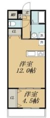 Growth Nishikiの間取り画像