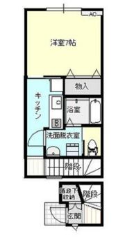 アバンティ京田A棟の間取り画像