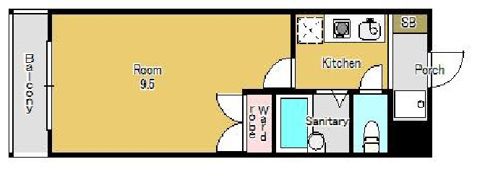プラティアSETAの間取り画像