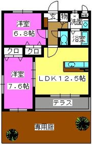 メゾン・ヴァイセローゼの間取り画像