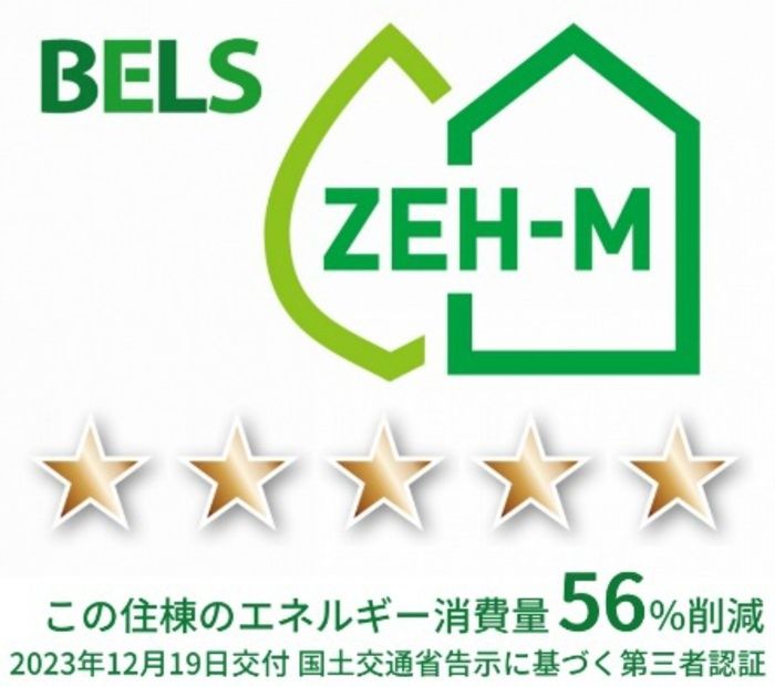 省エネラベル