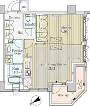 パークアクシスプレミア表参道の間取り画像