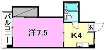 メゾンマルニの間取り画像