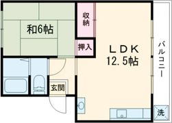 第一中村ビルの間取り画像