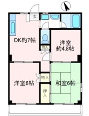 グリーンヒルズコーポラスの間取り画像