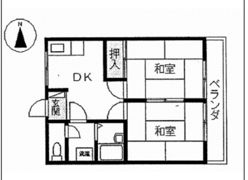 田ノ上パークハイツの間取り画像