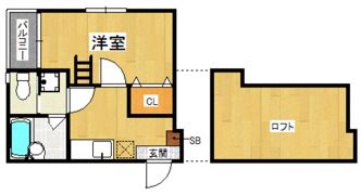 コンフォートベネフィス箱崎8の間取り画像
