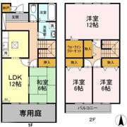 ロイヤルガーデン 壱～七番館の間取り画像