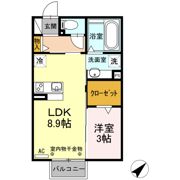 スカイパルの間取り画像
