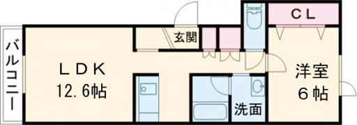 アランジェXの間取り画像