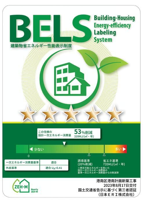 省エネラベル