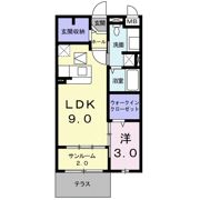 シャルマンフルールの間取り画像