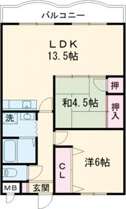 コンフォート榮の間取り画像