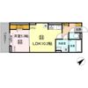 D-ROOM IGODAIの間取り画像