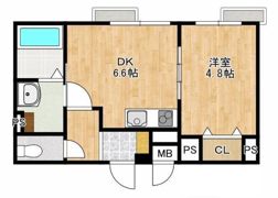 LFB RESIDENCE銀座の間取り画像