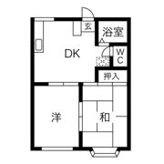 エル・ガーデン Cの間取り画像