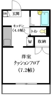 サンローズの間取り画像