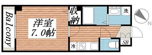 ラ・ビエムノグチの間取り画像