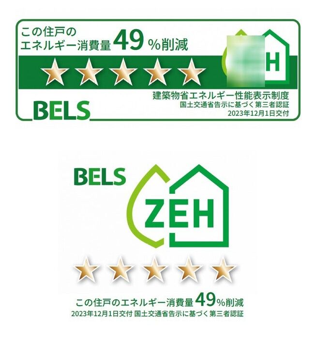 省エネラベル