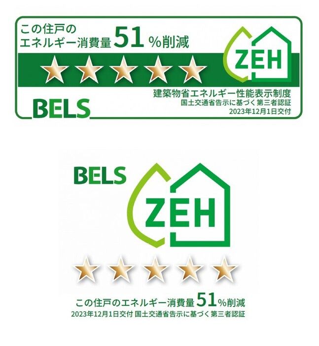 省エネラベル