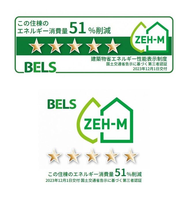 省エネラベル