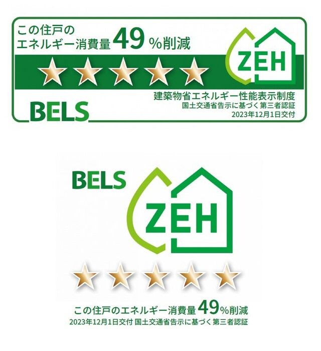 省エネラベル