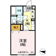 セジュール古舘の間取り画像