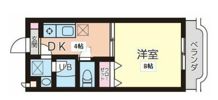 グロワールの間取り画像