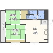 佐藤第3マンションの間取り画像