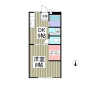 パナヴィレッジエッグEの間取り画像