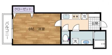 Erfolg本通の間取り画像