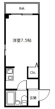 ジュネスⅠの間取り画像