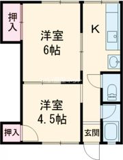 大崎マンションの間取り画像