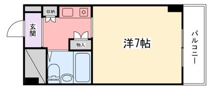 飾磨中村コーポの間取り画像