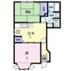 メゾンドアベニューDの間取り画像