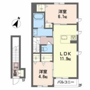 シャーメゾン ウィステリアの間取り画像